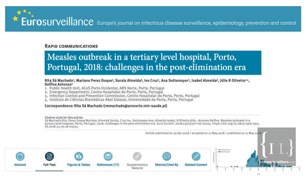 Eurosurveillance: epidemia di morbillo in un ospedale in Portogallo