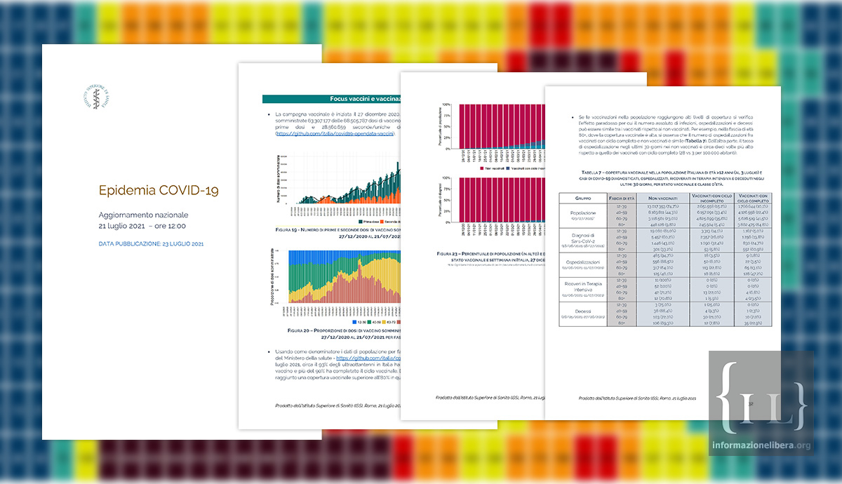 #ISS pubblica aggiornamento Epidemia COVID-19. E conferma casi e decessi tra vaccinati.