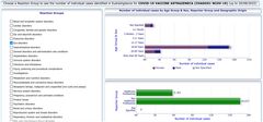 22h20 astrazeneca